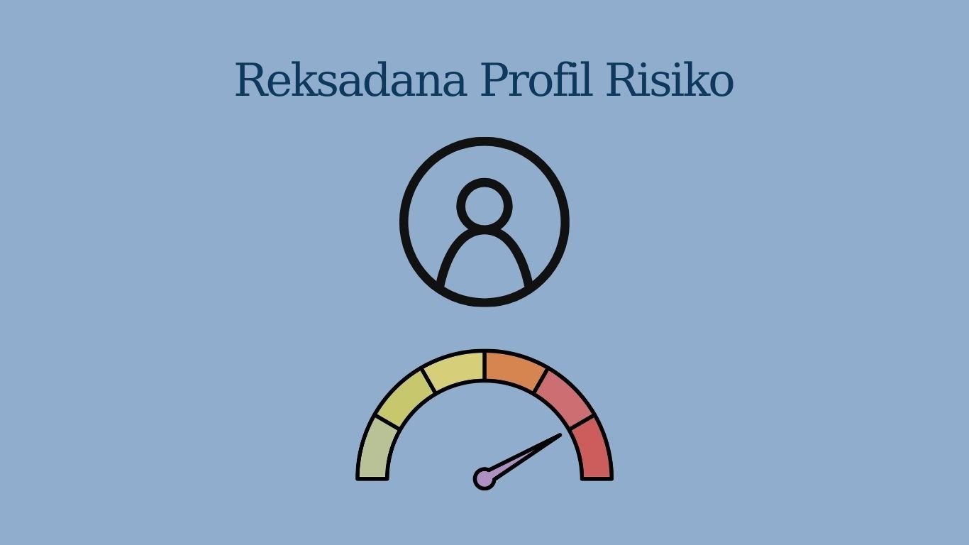 5 Cara memilih jenis profil risiko investasi reksadana anda profil risiko, cara memilih profil risiko, moderat, konservatif, agresif